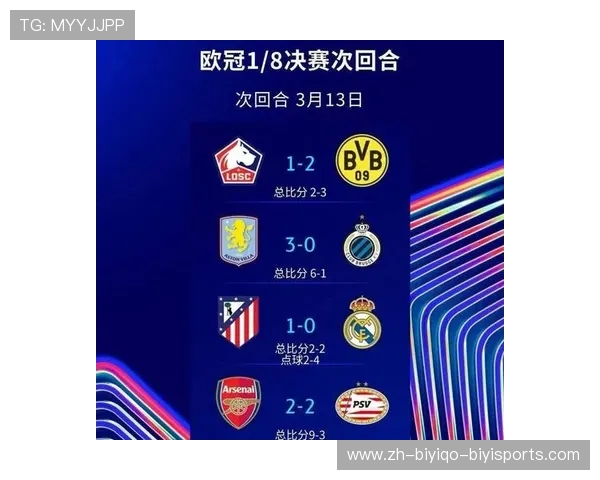 马竞与皇马欧冠交锋记录