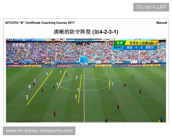 英超球队进攻强弱全面分析