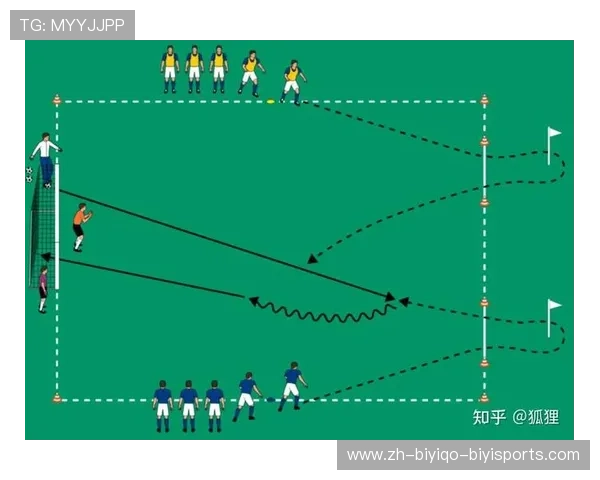 足球训练中的速度与爆发力训练